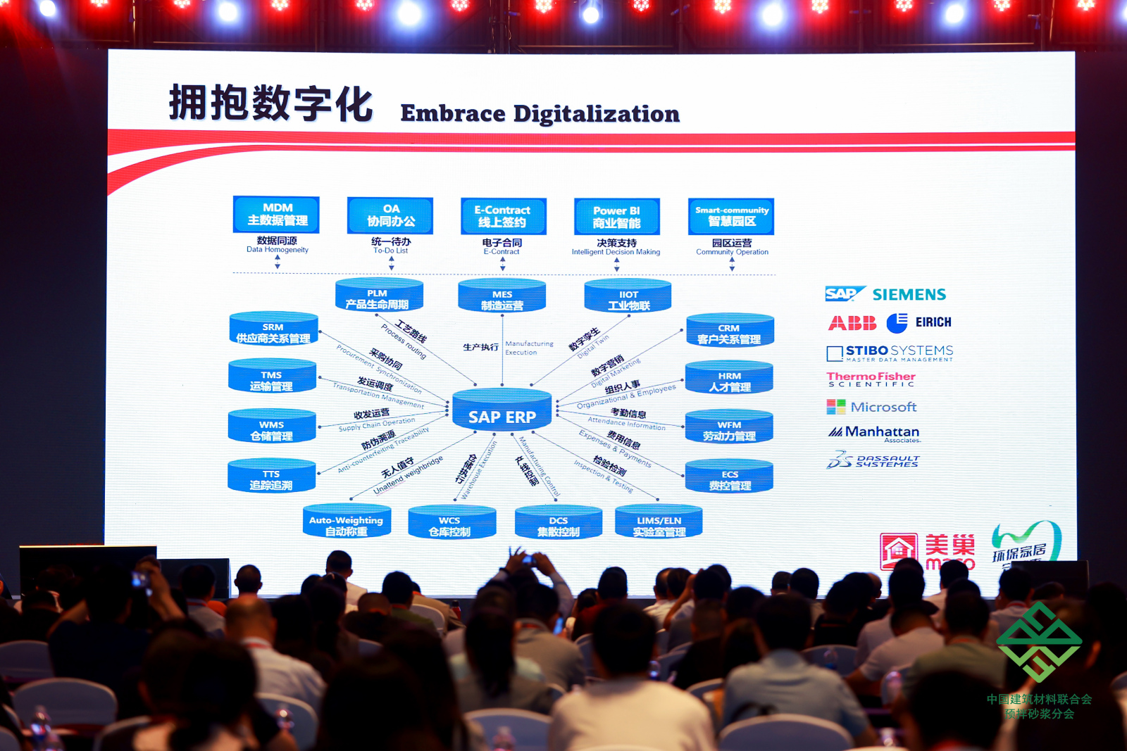 美巢集團董事長張經甫出席中國國際預拌砂漿生產應用技術研討會并作《擁抱數字化》報告